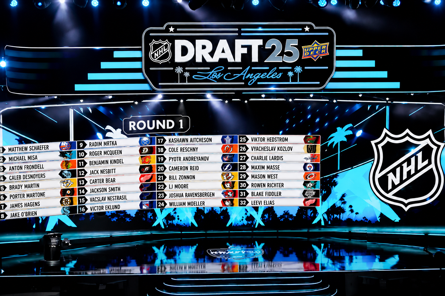 DRAFT AND PROSPECTS